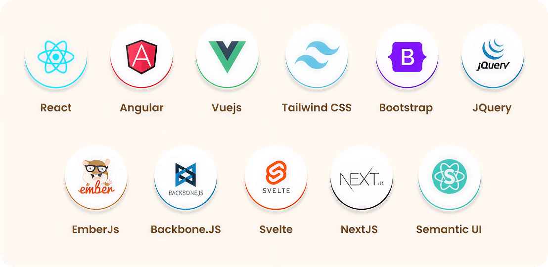 Technology stack logos